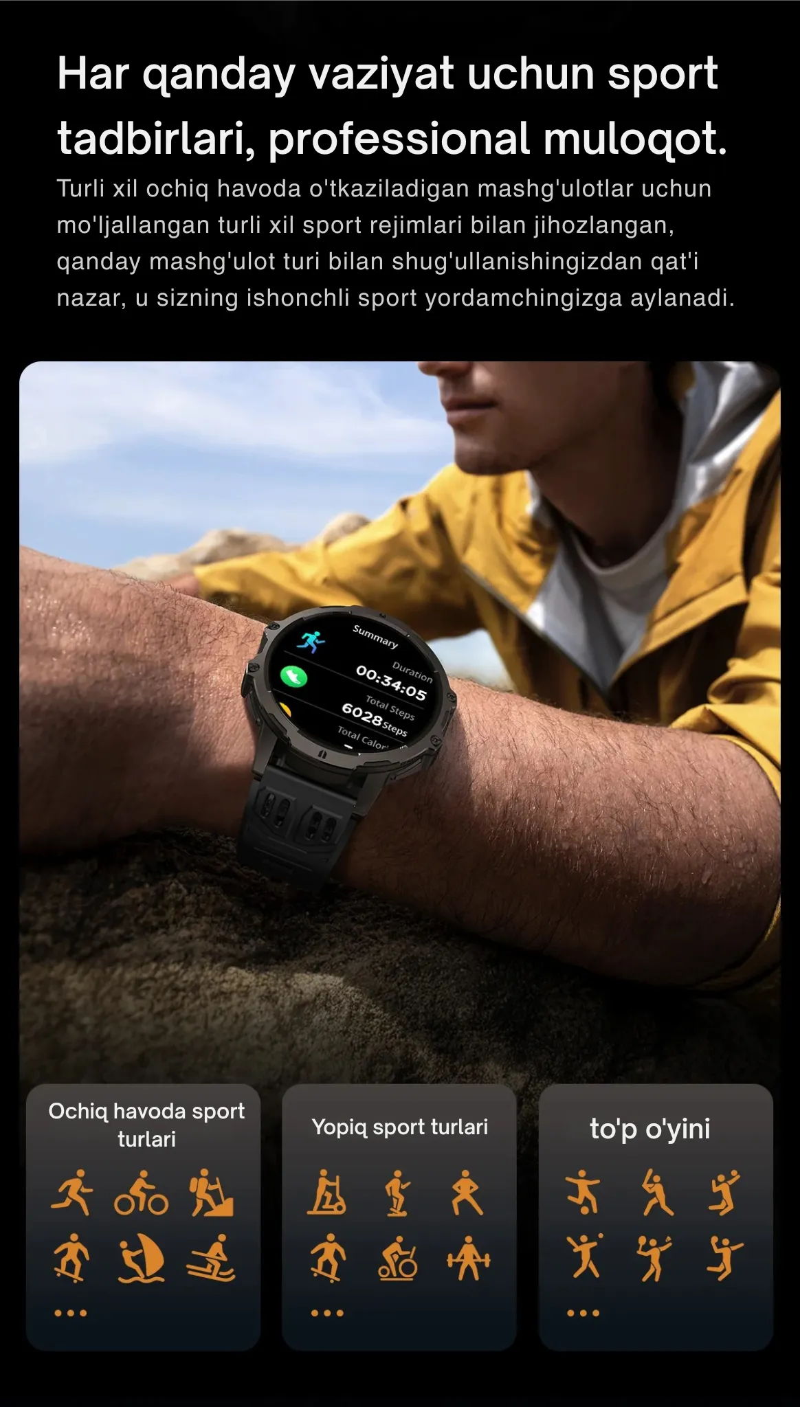 ZW15 Smart Watch 5