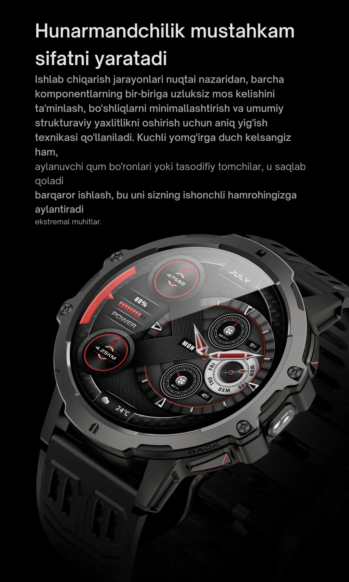 ZW15 Smart Watch 4