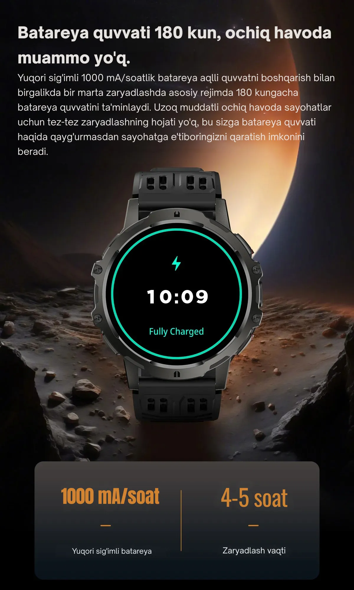 ZW15 Smart Watch 9