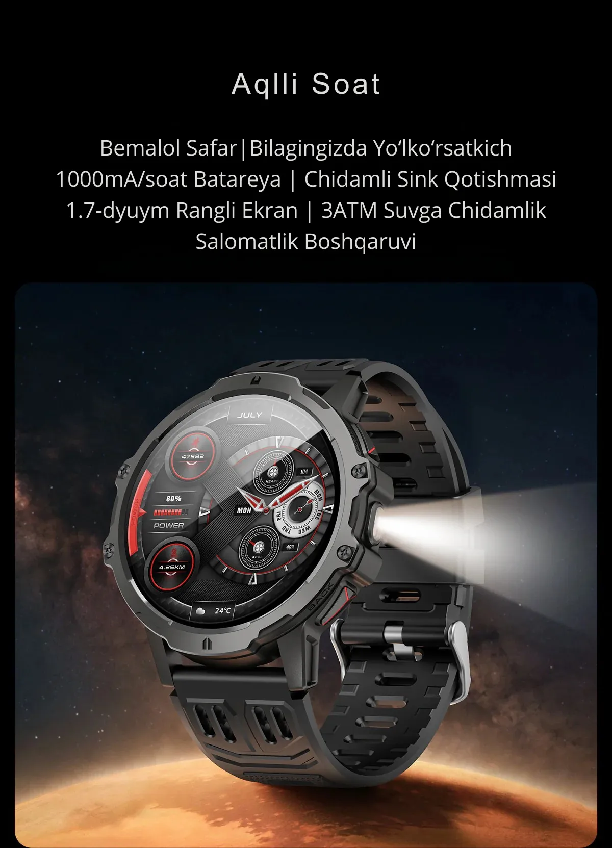 ZW15 Smart Watch 1