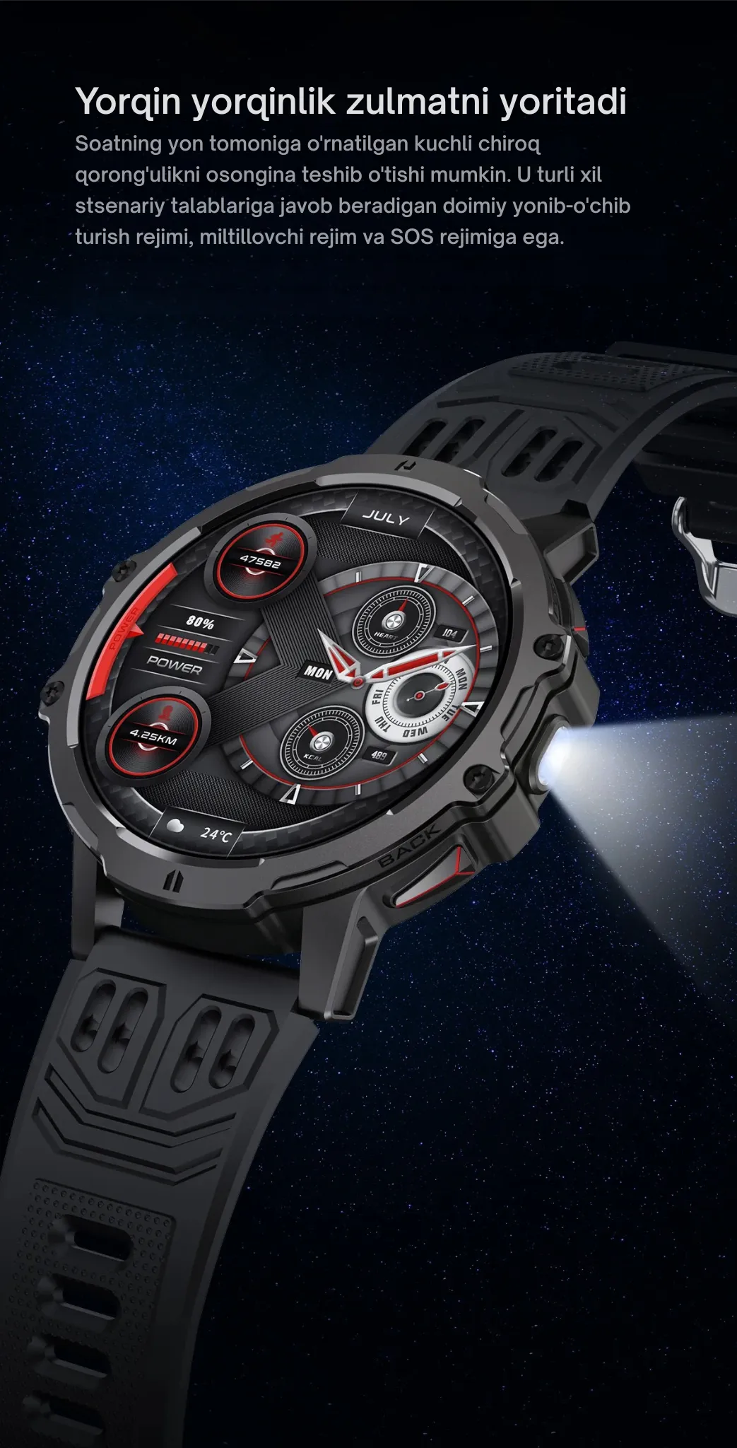 ZW15 Smart Watch 6