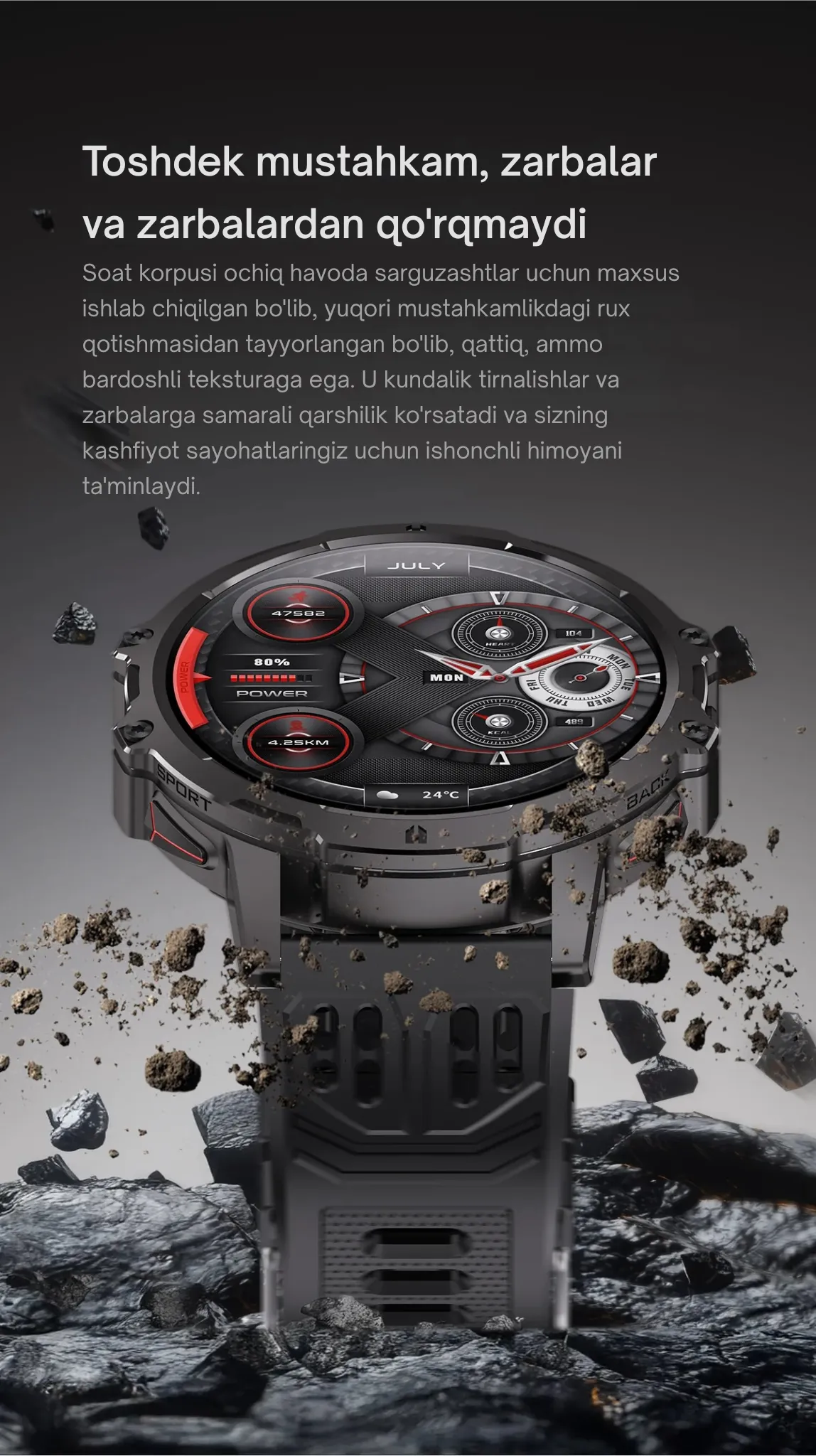 ZW15 Smart Watch 3
