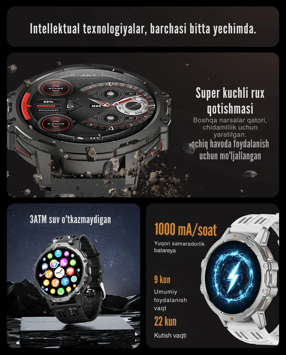 ZW15 Smart Watch 2